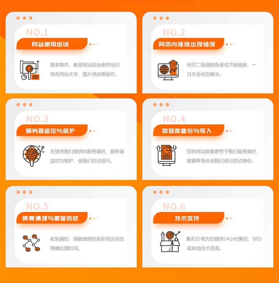 社区团购系统